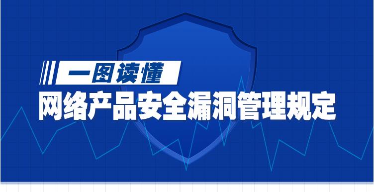 國家三部門印發(fā)《網(wǎng)絡(luò)產(chǎn)品安全漏洞管理規(guī)定》，已于2021年9月1日施行